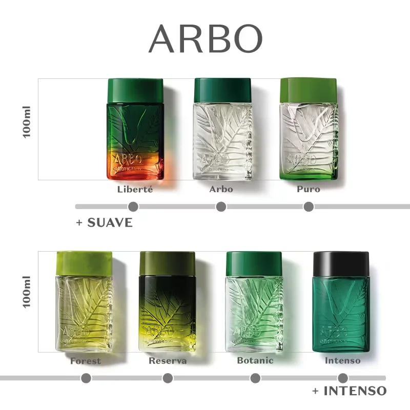 Arbo Intenso Desodorante Colônia 100ml