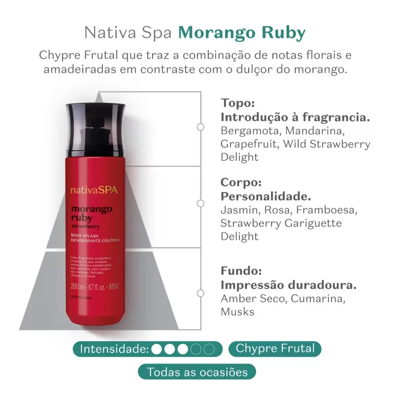 Body Splash Desodorante Colônia Nativa SPA Morango Ruby 200ml