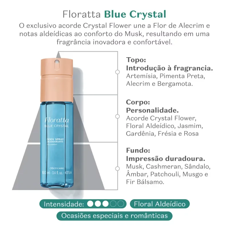 Body Spray Desodorante Corporal Floratta Blue Crystal 100ml
