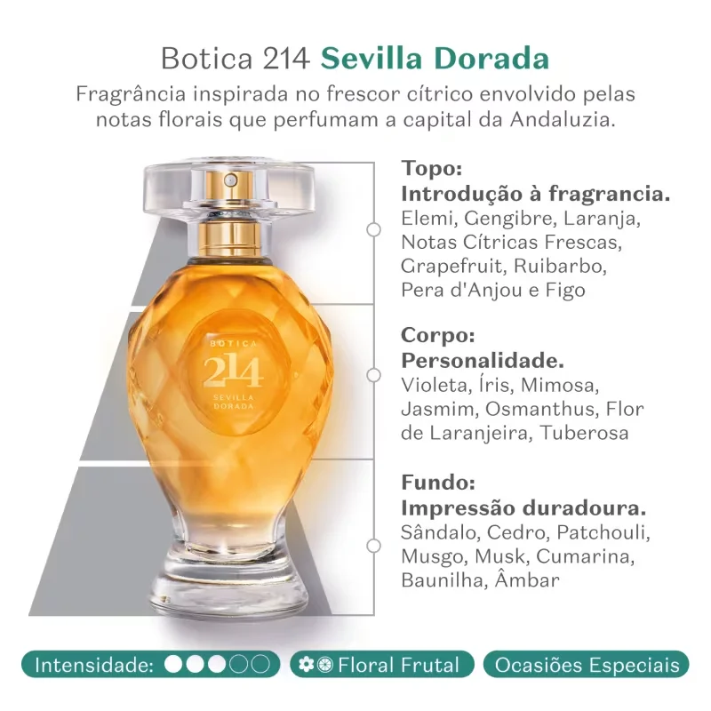 Botica 214 Sevilla Dorada Eau de Parfum Floral Frutal 75ml