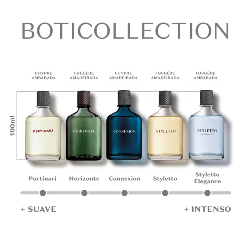 Boticollection Portinari Desodorante Colônia 100ml