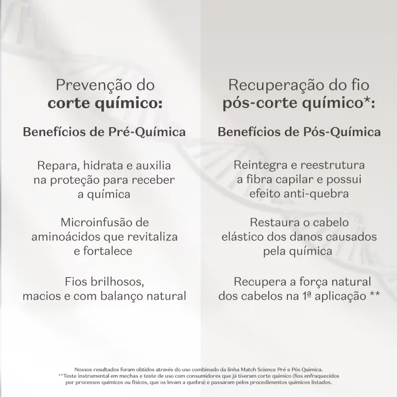 Condicionador Match Science Pré e Pós-Química 280ml