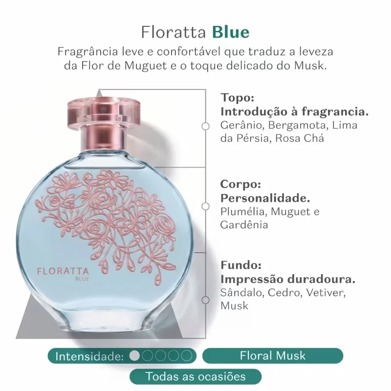 Floratta Blue Desodorante Colônia 75ml