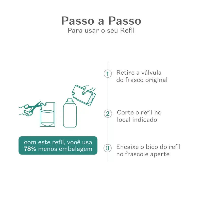 Refil Loção Corporal Anti-stress Nativa SPA Jasmim Sambac 400ml