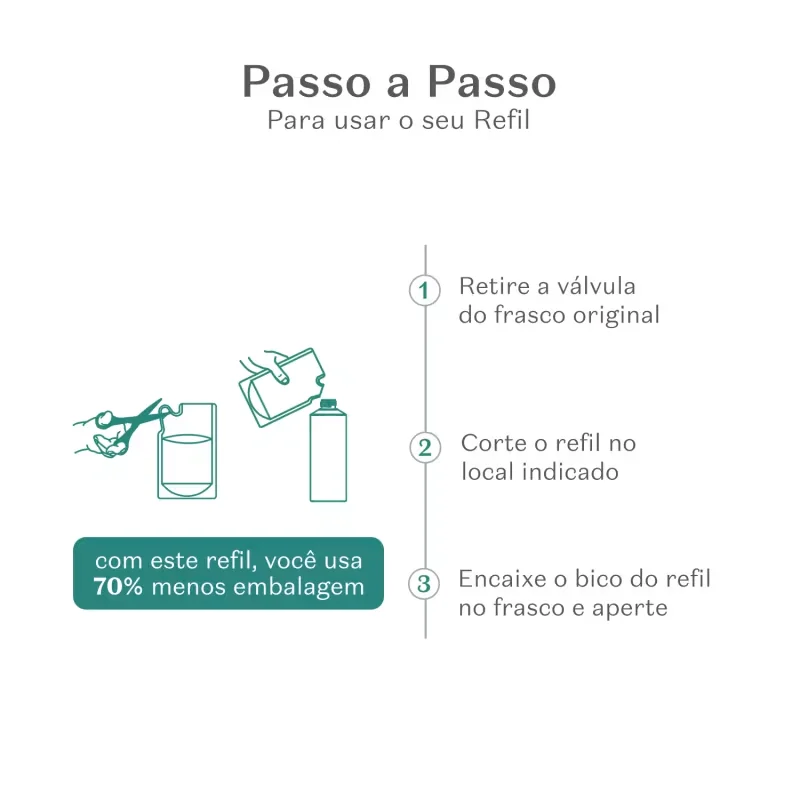Refil Shampoo Match Liso Prolongado 250ml